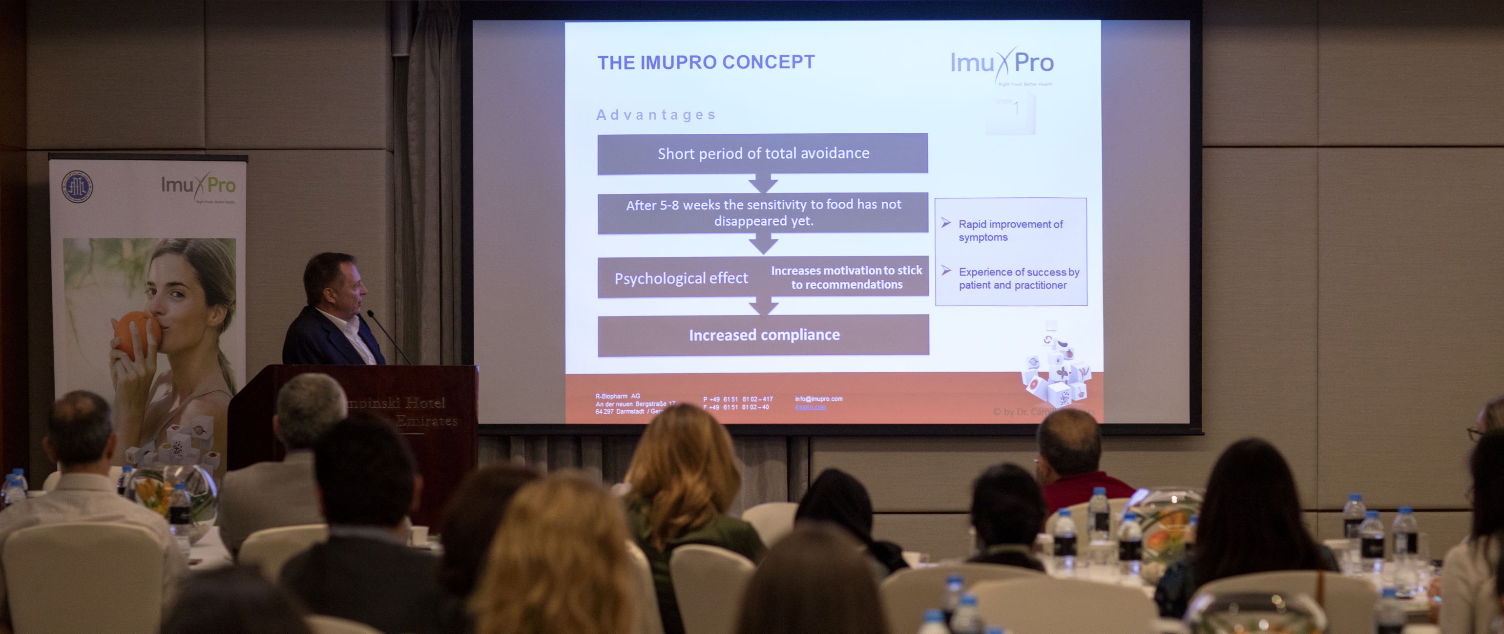 ImuPro Food Intolerance Test Launch